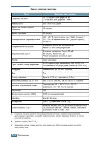 Страница 121