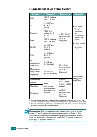 Страница 123