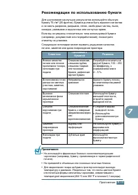 Страница 124