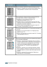 Страница 107