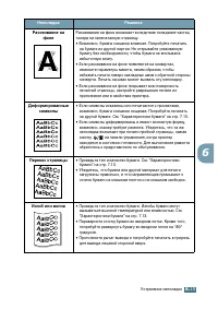 Страница 108