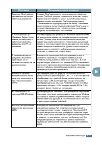 Страница 114