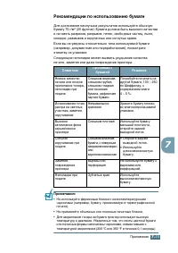 Страница 130