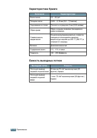 Страница 131