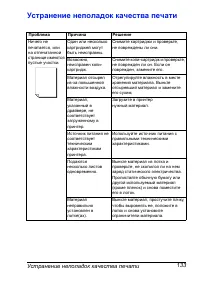 Страница 140