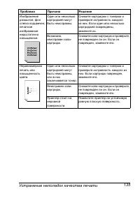 Страница 142