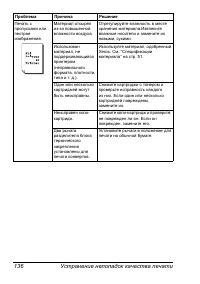 Страница 143