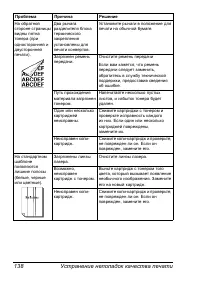 Страница 145