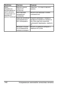 Страница 147