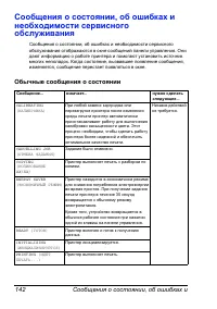 Страница 149