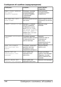 Страница 151