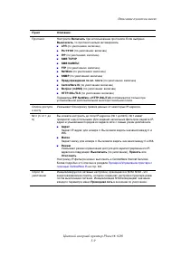 Страница 102