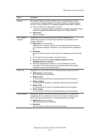 Страница 104