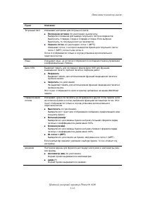 Страница 105