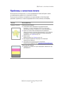 Страница 111