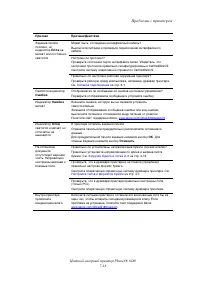 Страница 136