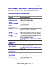 Страница 139