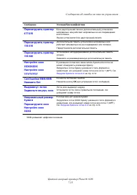 Страница 143