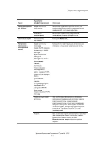 Страница 152