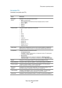 Страница 105