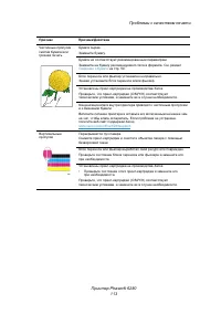 Страница 113