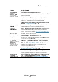 Страница 136