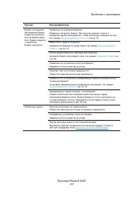 Страница 137