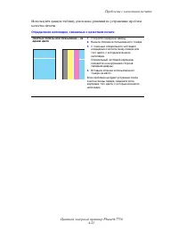 Страница 204