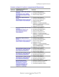 Страница 222
