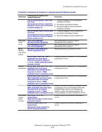 Страница 223