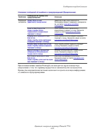 Страница 224