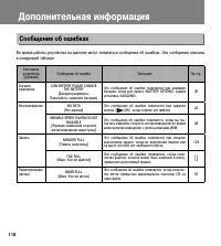 Страница 118