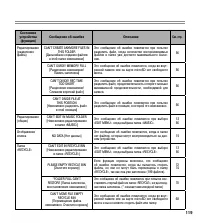 Страница 119