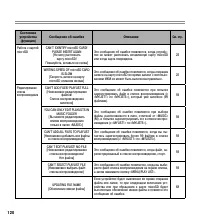 Страница 120