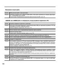 Страница 124