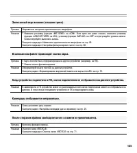 Страница 125