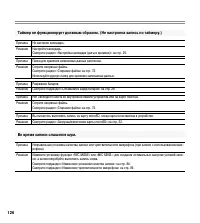 Страница 126