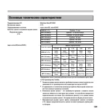 Страница 129