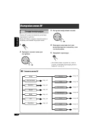 Страница 100
