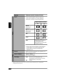 Страница 102