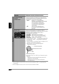 Страница 104