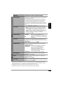 Страница 109