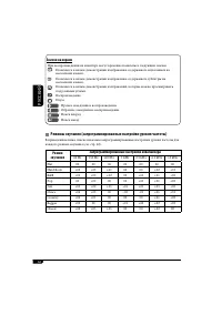 Страница 128