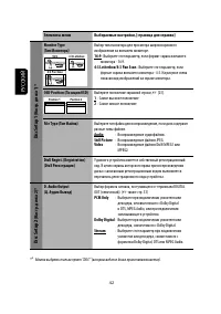 Страница 100