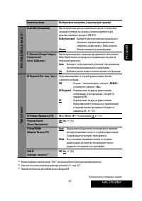 Страница 101