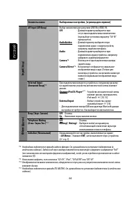 Страница 102