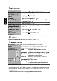 Страница 104