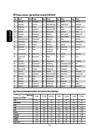 Страница 112