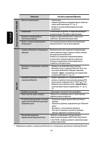 Страница 114