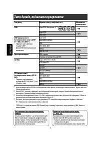 Страница 120